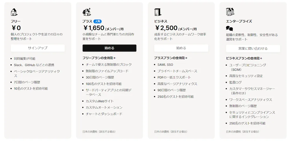 Notion(ノーション)の利用料金