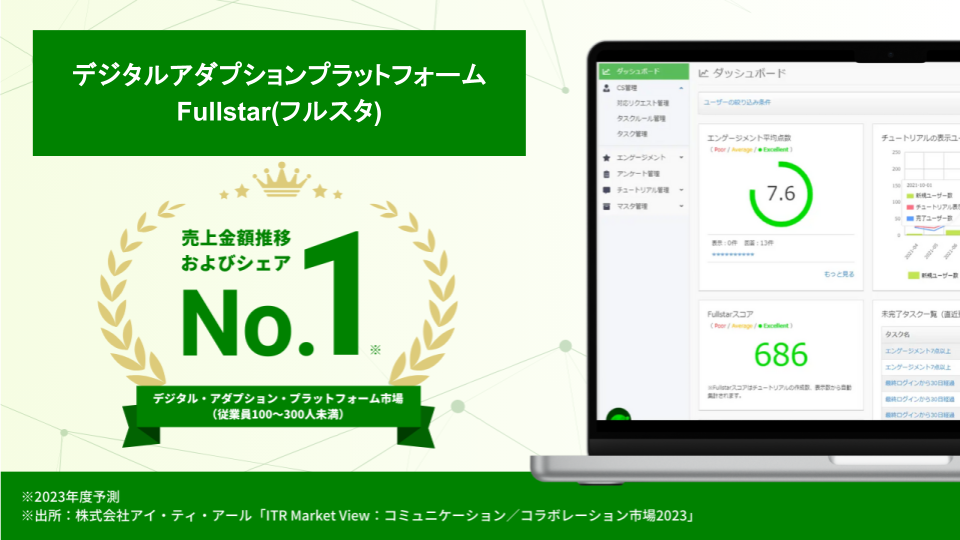 Fullstar(フルスタ)