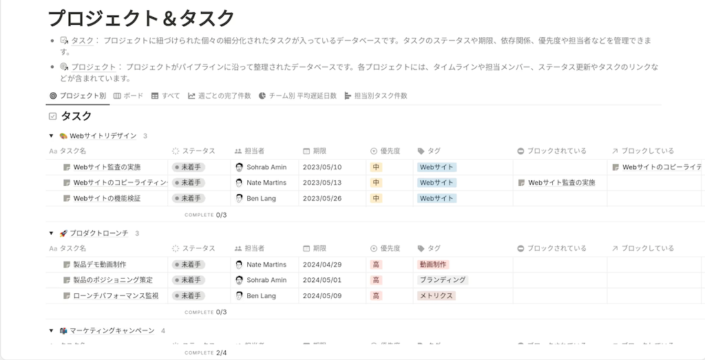 Notionの効果的な活用方法5選