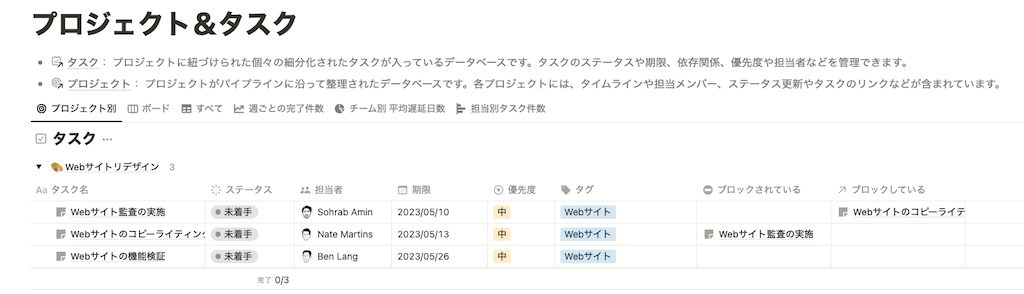 プロジェクト管理テンプレート