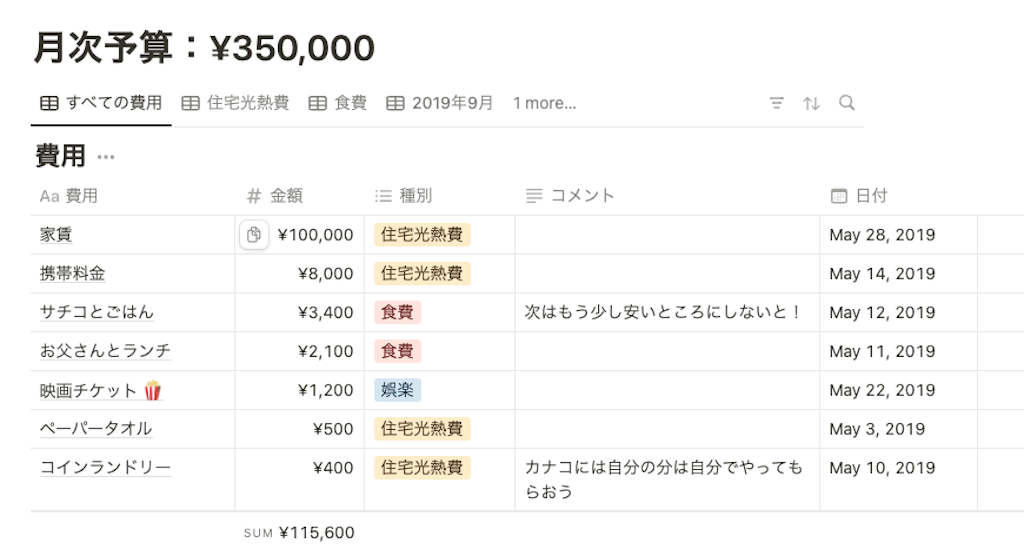予算管理テンプレート