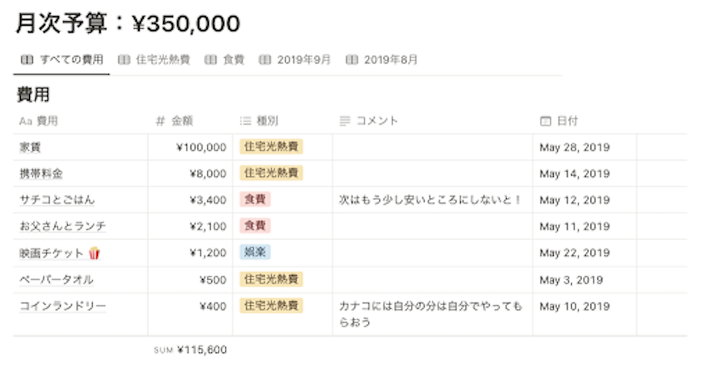 予算管理テンプレート